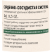 Композиция натуральных эфирных масел ССС